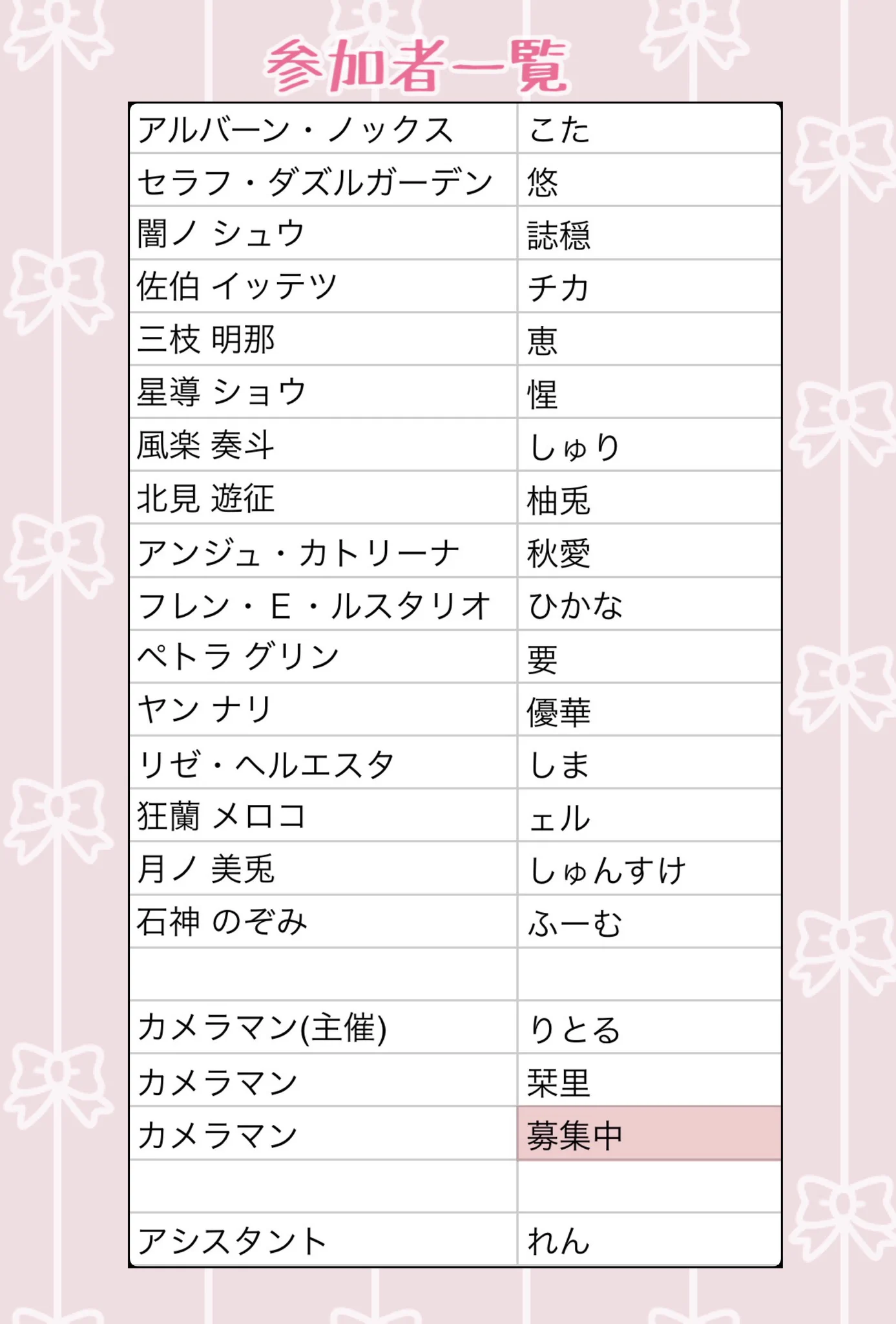 ふーむᒼᑋªⁿ❁⃘ on X: 