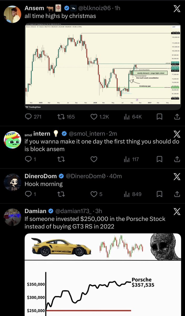 supercontraa's tweet photo. CT timeline 
1st week of Q4 ‘26 https://t.co/WnC8EnWenm