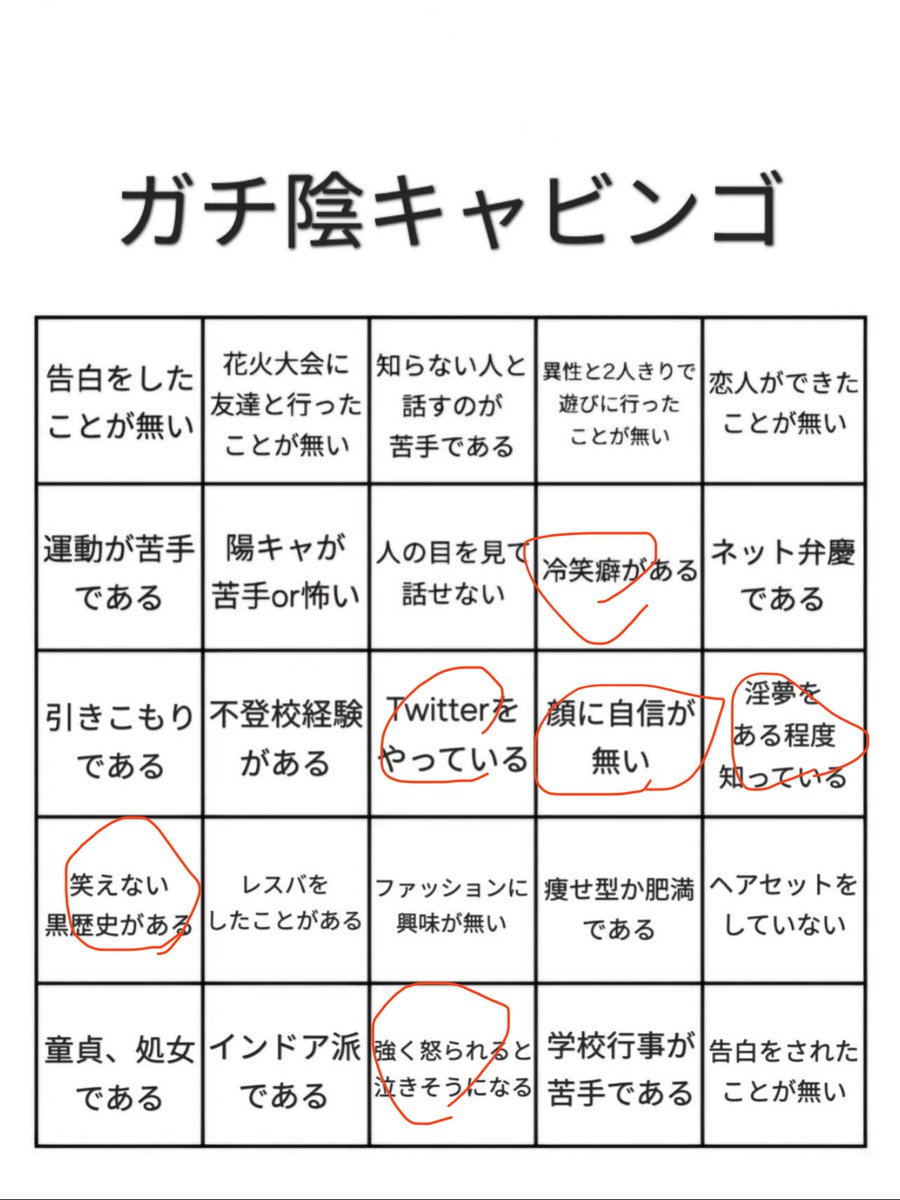 kalkalkalk_0's tweet photo. まぁ回避はしてるのか？ https://t.co/iFdndhdK4a