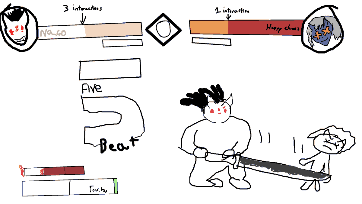 AuggieFGC's tweet photo. this is my vent art https://t.co/sINNPYzqGy