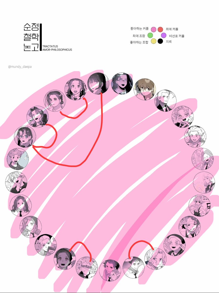 mmiaa1213's tweet photo. #순철논_트친소 
#고인_트친소 
#철학_트친소 
상시트친소이자 메인트입니다!!! 순철논 뉴비에요🥺 철학도 잘 모르지만 알아가구있습니다 저희 친해져요🥹🙇‍♀️ 흔적 남겨주심 무멘팔로 찾아가유~~ 자소 에 지금은 써있긴한데 전 12년생 여자입니다٩ ˊᗜˋ 잘 부탁드려요!!💗( ˘ ³˘)♡ https://t.co/rWmvlrjwMN
