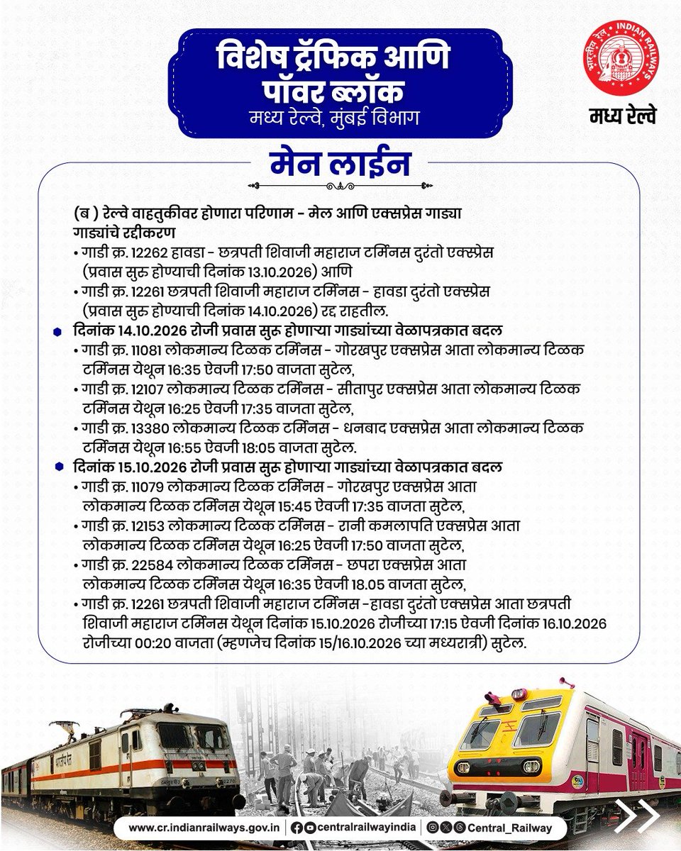 Central_Railway's tweet photo. कसारा येथील १२ दिवसांच्या ब्लॉकबाबत अद्ययावत माहिती

आसनगाव-कसारा तिसरी मार्गिका आणि कसारा यार्ड विस्तारीकरणाच्या कामासाठी १४ ते १६ ऑक्टोबर २०२६ दरम्यान विशेष ट्रॅफिक आणि पॉवर ब्लॉक घेण्यात येत आहे.

या कालावधीत काही उपनगरीय रेल्वे सेवांचे शॉर्ट टर्मिनेशन/ ओरिजिनेशन करण्यात येणार असून काही मेल/एक्सप्रेस गाड्यांचे रद्दीकरण व वेळापत्रकात बदल करण्यात आला आहे.

प्रवाशांना विनंती आहे की त्यांनी बदललेले वेळापत्रक तपासूनच आपल्या प्रवासाचे नियोजन करावे.

#CentralRailway #KasaraBlock #IndianRailways #TravelUpdate