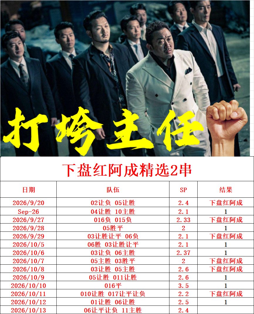 ACplud's tweet photo. 大家好，我是下盘·红阿成。⚽

一个在足球世界里摸爬滚打了9年的老体彩店主。

9年时间，我经历过3届世界杯，也见证过无数场让人热血沸腾、跌破眼镜的比赛。从世界杯、欧洲杯到各大主流联赛，这些年积累下来的，不仅是看球的经验，更是对比赛的理解和自己的判断逻辑。

这些年，我越来越深刻地明白一个道理：

足球不是简单的强弱对比，名气大的球队不一定赢，实力占优的一方也未必能够打出预期。

比起盲目追逐热门，我更愿意研究一场比赛背后的逻辑：球队实力、近期状态、历史交锋，以及那些容易被忽视的细节。

接下来，我会在这里分享自己9年来的所学、所思、所悟。每天坚持赛前分析、赛后复盘，把自己真正理解的东西毫无保留地分享给大家。

我不敢保证每一次判断都正确，但我会认真对待每一场比赛。

强弱是表象，合理才是关键。

希望我的经验和思考，能给大家带来一些不一样的启发。

这里是下盘·红阿成。

9年沉淀，重新出发。欢迎各位朋友关注，一起交流，一起成长！🤝