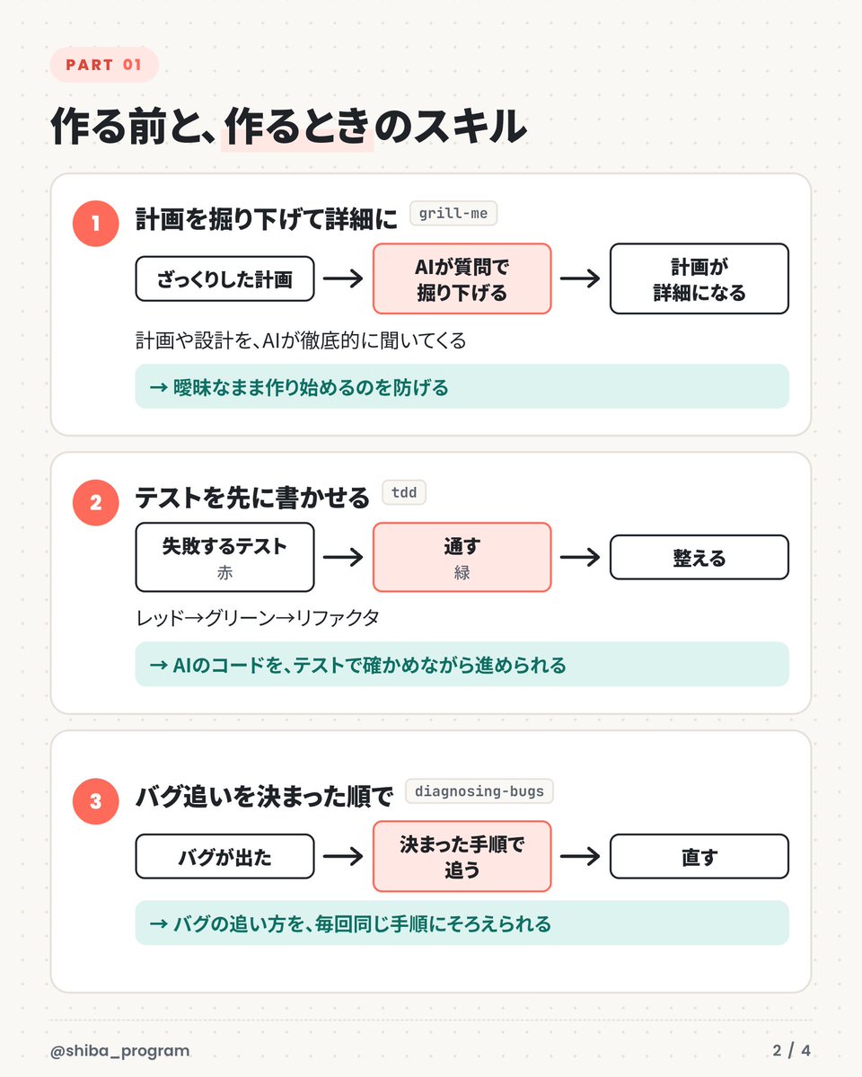 shiba_program tweet picture