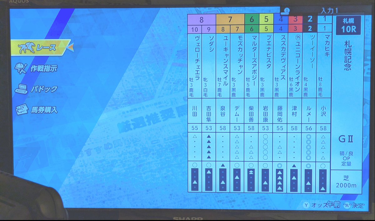 Sitm2ooo's tweet photo. ブエナビスタから全グリ奪取で単勝1.8倍。
前作でこのレベルならなかなか脳汁ものだが、今作はどうだろうか。 https://t.co/dVPiem9Tkn