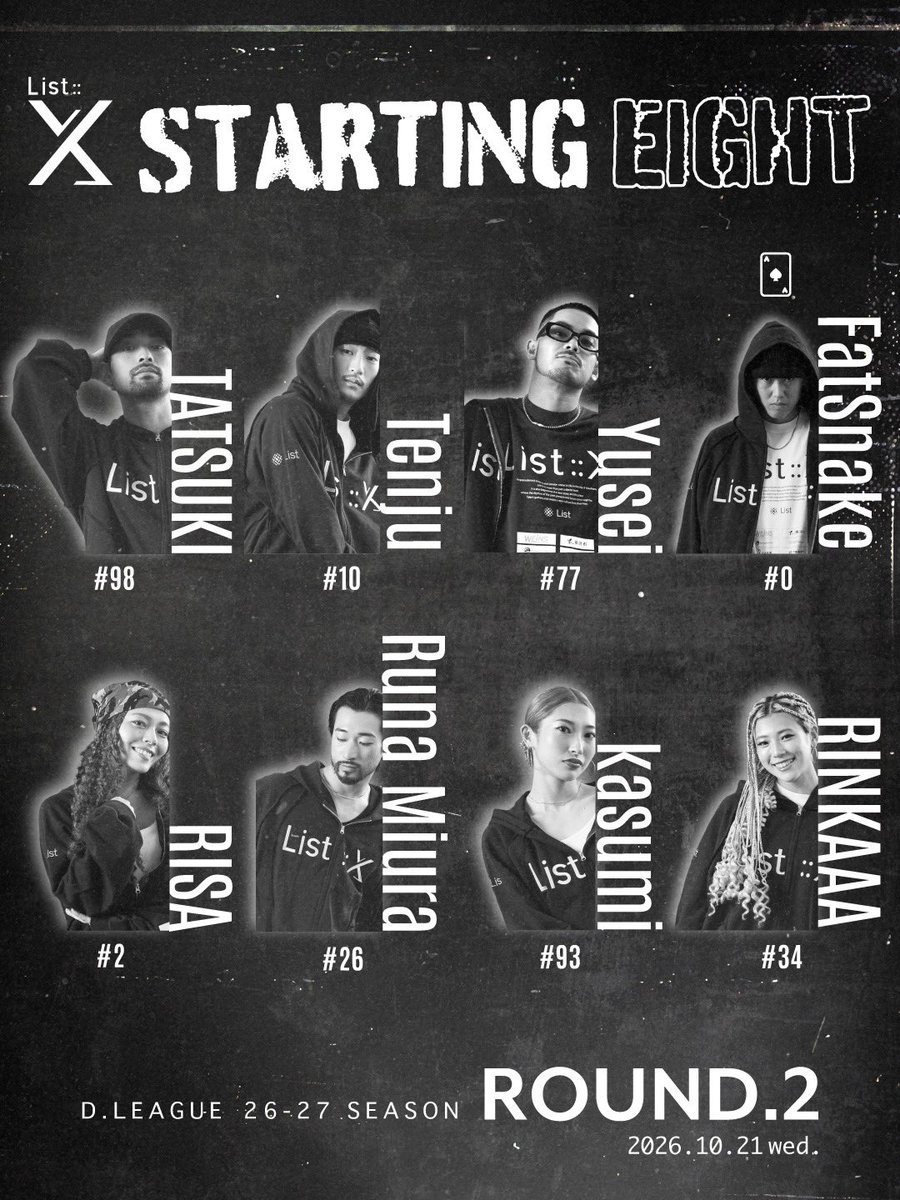 list_x_official's tweet photo. 【ROUND.2｜STARTING EIGHT】

第一生命D.LEAGUE 26-27 SEASON BLOCK HYPE ROUND.2
2026年10月21日(水) 18:30 START⚔️

List::Xは4th Matchの後攻。
対戦相手はAnker XEED

-STARTING EIGHT-

ACE♤
FatSnake　0

TATSUKI　98
Tenju　10
Yusei　7
RISA　2
Runa Miura　26
kasumi　93
RINKAAA　34

開幕戦での勝利を経て、早くもROUND.2へ。
初戦の勢いをそのままに、次戦も勝利を目指して挑みます⚔️

D.LEAGUE公式アプリからのオーディエンス投票、そして推しメンバーへのFAVでの応援も、ぜひよろしくお願いいたします！

皆さまの応援がList::Xの大きな力になります🔥

#listx #リストエクス #Dリーグ #dleague
