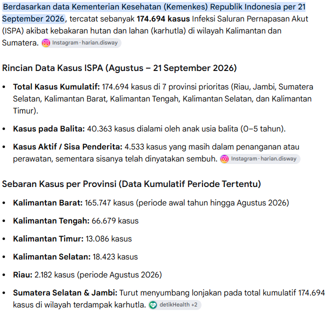 ejaaipongg's tweet photo. LU CAPEK KAN LIAT KARHUTLA MULU YANG DIBAHAS?? 

Lu aja capek, gimana yang ngerasain langsung disana. bayangin sampai saat ini ada 200 ribu yang terkena ISPA, dan lebih dari 40 ribu nya adalahhh BAYIIIIIII. bahkan ada beberapa jg yang meninggal dunia. 

Nasib jadi WNI  
Batam, Tanjungpinang, Bintan Blackout Total 
Bali langka BBM 
Sumbar Banjir
Hampir semua Kalimantan, Papua, Palembang, Jambi, Riau hutannya dibakar dan dikepung asap. 

Negara begitu megah menyambut tamu, tetapi rakyat masih berjuang menghadapi bencana. Kemajuan bukan soal megahnya seremoni, melainkan hadirnya negara saat rakyat membutuhkan.