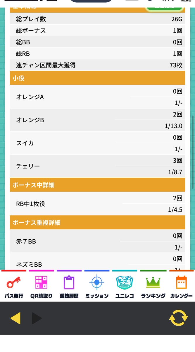 hisyou_tofly's tweet photo. BR6.4
840回転の懐かしいの5スロ。

ナイツあいてなかた、、、 https://t.co/TYIiHL37xe