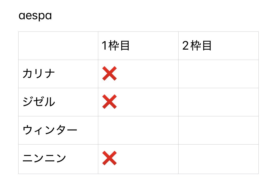 go_goods_24's tweet photo. aespa 2027 season's greeting シーグリ 共同購入 トレカ 代行 交換

譲　ウィンター
求　(定価+国際送料送料)÷4+国内送料

2次入金制 
1枠目が既に埋まってしまっているメンバーもご希望が多い場合2枠目解放も考えます。

ご気軽にDMまたはリプまでお願いいたします🙇🏻‍♀️ https://t.co/hWzK2hYJ1X