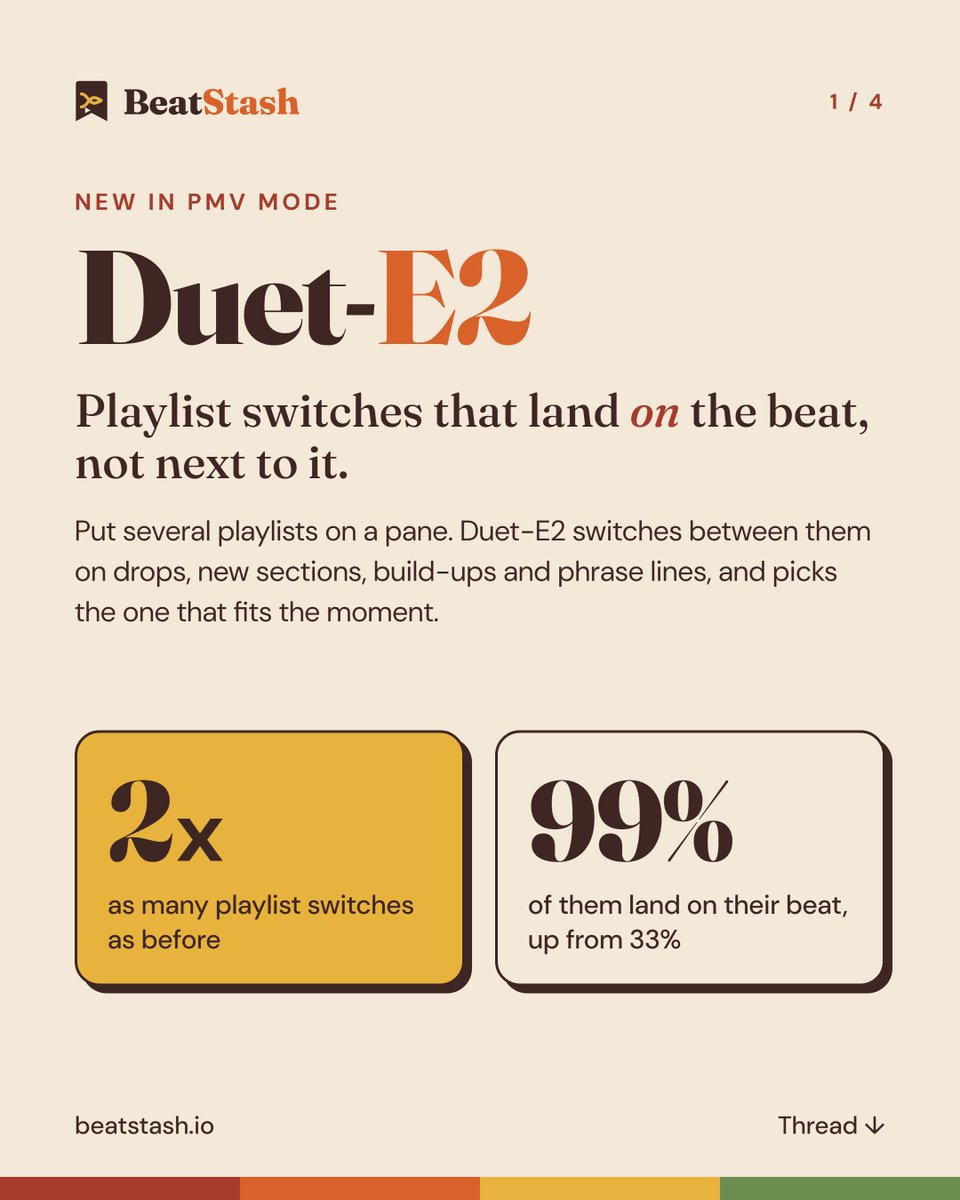 beat_stash's tweet photo. Gone are the days of hoping or even paying an editor just to see your favorite girls in a PMV.

With Beat Stash, custom PMVs are right at your fingertips. No AI involved, just creative usage of signal processing math. 

⚡️Meet our latest checkpoint: Duet-E2 ⚡️ https://t.co/TFXWRoQuhA