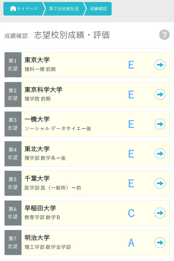 P1r0_gg's tweet photo. @StudyAki 現役なら第3回の河合でめっちゃ伸ばせると思うので頑張ってください
理系なので参考になるかはわかりませんが自分はこうなりました https://t.co/AGtE5QUPrw