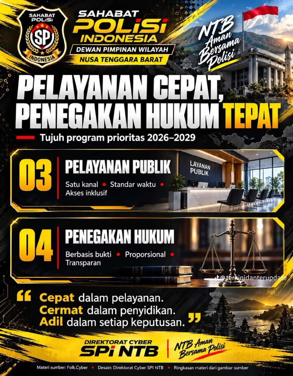 koecingaroeng's tweet photo. penegakan hukum yang transparan dan proporsional menjadi fondasi penting dalam menjaga kepercayaan publik. semoga Tuntaskan Program Prioritas berjalan konsisten demi pelayanan yang semakin baik dan berkeadilan. #KomitmenBersamaPublik https://t.co/nH2XUy6Sp2