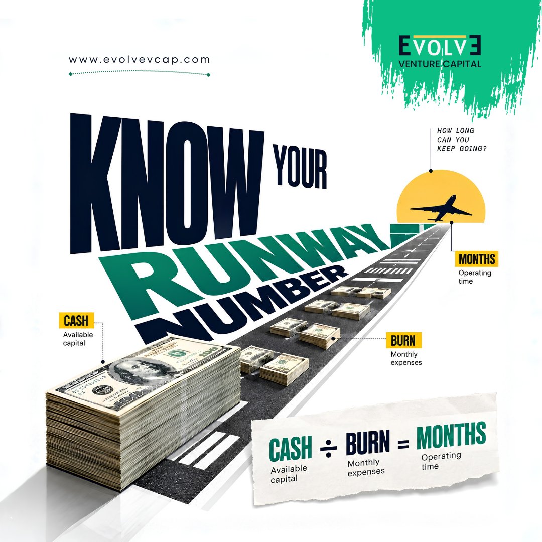 evolvevc's tweet photo. Know your runway number. 

https://t.co/0QzxRBYbZ1

contact@evolvevcap.com
https://t.co/mej1EY9CY4
WhatsApp: +65 8181 4097

#Evolvevcap #EvolveVentureCapital #VentureCapital #StartupFinance #CashRunway #Founders #Fundraising https://t.co/drVgsNsekM