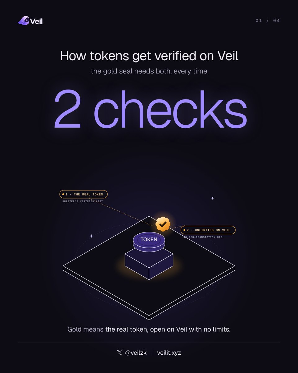 veilzk tweet picture