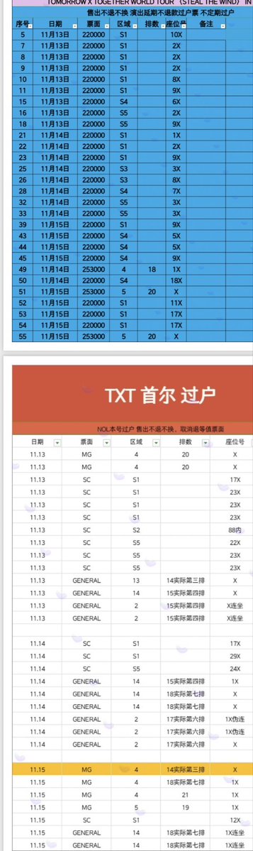 6mqvw's tweet photo. TXT TOMORROW X TOGETHER WORLD TOUR [STEAL THE WIND] in Seoul Macau Jakarta

11/13 11/14 11/15

韓国ソウル マカオジャカルタコンサートチケット

フロア サウチェSC S1 S2 S3 S4 S5 MG席
1F 1-15 2F 24-43

#투모로우바이투게더 #TOMORROW_X_TOGETHER #TXT
#STEALTHEWIND #TXT_TOUR_STEALTHEWIND https://t.co/Dy7NKRcmSo