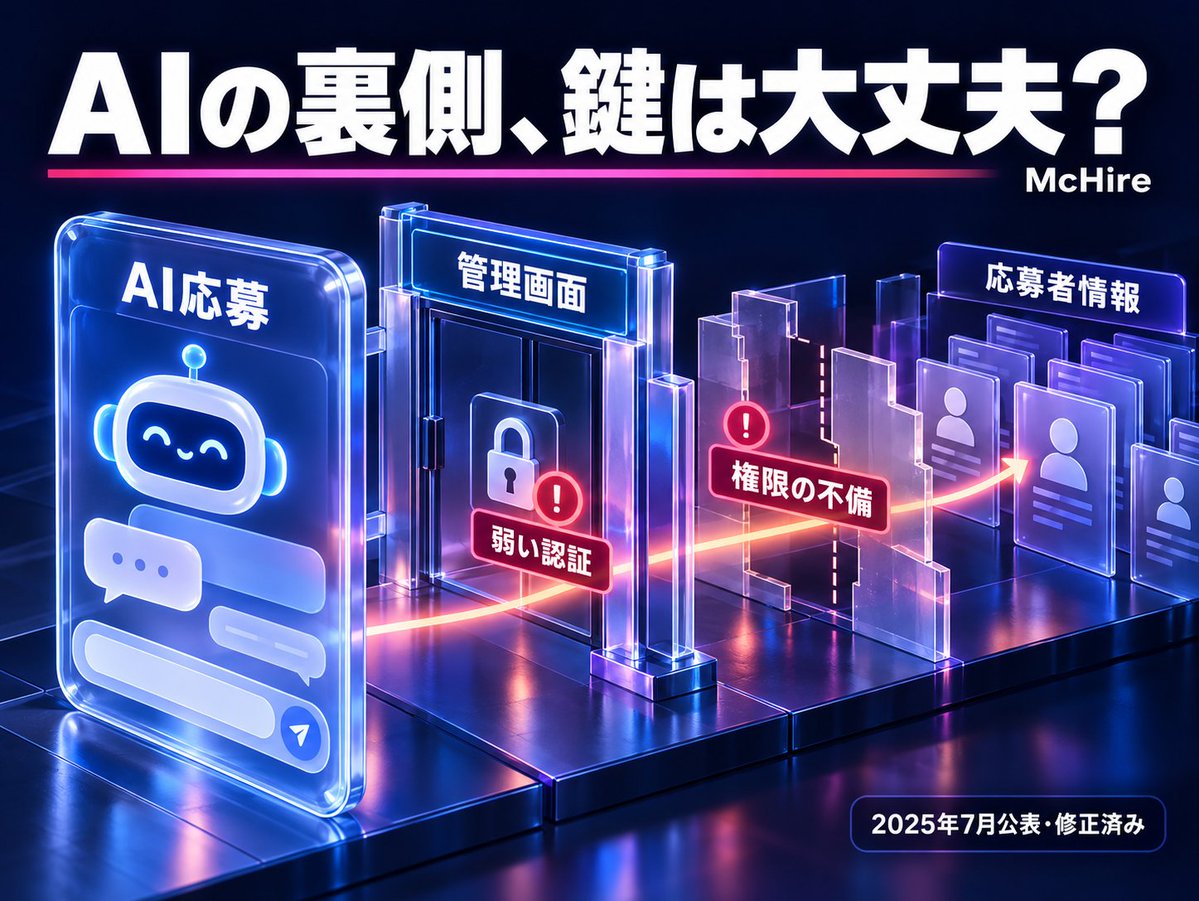 BPR_Prot's tweet photo. マクドナルドが使うAI採用システム「McHire」
パスワード「123456」を試したハッカーに、数百万人の応募者のデータが漏洩した問題が公表されました。

他者に予測され難いパスワードや二段階認証を設定することは大前提、初期に設定したパスワードを変更するように気をつけましょう。

#個人開発 https://t.co/LPwb0vv9s1