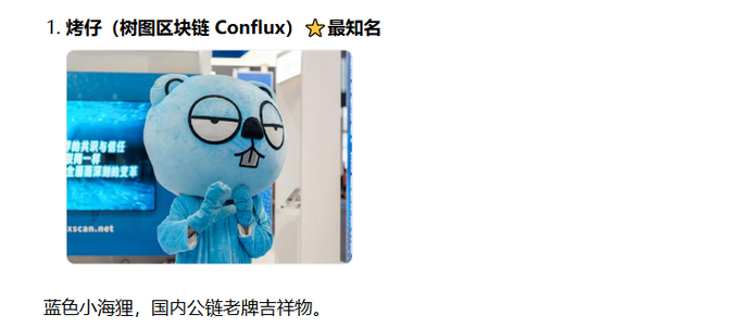 HollieBoakes's tweet photo. 这竟然没人玩过 顶尖了
 中国本土唯一在上币安的代币是Conflux 树图链 
Conflux的官方吉祥物是——烤仔  
这不是顶级角度吗 
一个中国链的唯一吉祥物 烤仔  
官推验证：https://t.co/2OfDNR1lEQ
官方github验证：https://t.co/5MHqRBAdff https://t.co/di0nhjlAxt