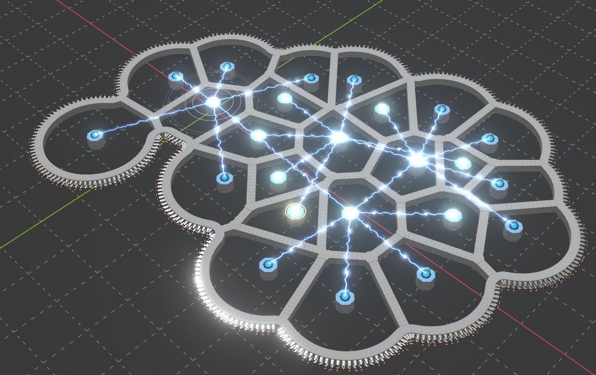 snekjar's tweet photo. #NodeFeat command chain in action.... https://t.co/WrzERRD9Gw