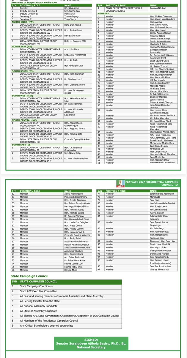 HonAishaA's tweet photo. Thank You,  President  Bola  Ahmed  Tinubu, GCFR.  H.E.  @officialABAT 

  Your  Excellency,  Senator  Kashim  Shettima,  GCON.  @officialSKSM 

  Prof.  Nentawe  Goshwe  Yilwatda.  

  Hon.  James  Abiodun  Faleke   @honfaleke 

 D.G.,  Rinsola  Abiola.  @RinsolaAbiola 

  Maryam  Gwarzo  @GwarzoIlyasu 

@OfficialAPCNg 

  For  finding  me  worthy  to  be  a  member (No. 60)  of  the  Directorate  of  Support  Group Mobilization,  2027  APC  Presidential  Campaign  Council.