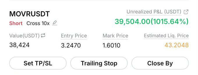 DamianBrooks0's tweet photo. $MOVR +39k$ profit ✅

JOIN VIP AND TRADING: https://t.co/ELpL9UFtbd

#bitcoin  #crypto #altcoin #trading #signal #memecoin #forex #xau https://t.co/x5dy8BNWp5