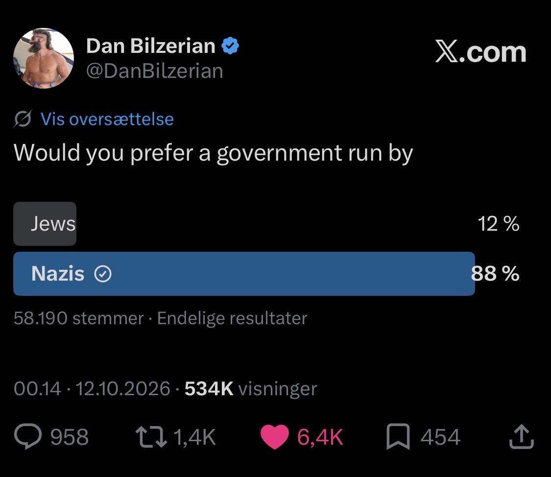 Malstroemnation's tweet photo. 58k stemmer. Det taler ligesom for sig selv gør det ikk? Må boomerne og zionisterne kløjs i deres morgenkaffe. De næste ti år bliver skelsættende. 88 https://t.co/2Dn8bZ6aD4
