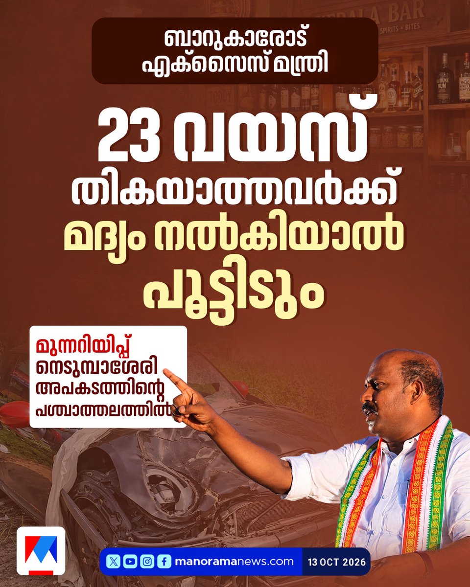 manoramanews's tweet photo. 23 വയസ് തികയാത്തവര്‍ക്ക് മദ്യം നല്‍കുന്ന ബാറുകള്‍ക്കെതിരെ കര്‍ശന നടപടിയെന്ന് എക്സൈസ് മന്ത്രി #NedumbasseryAccident #BarLicenseCancellation #UnderageDrinking #KeralaExcise #KeralaNews #MLiju https://t.co/Y0iUbgXPjj