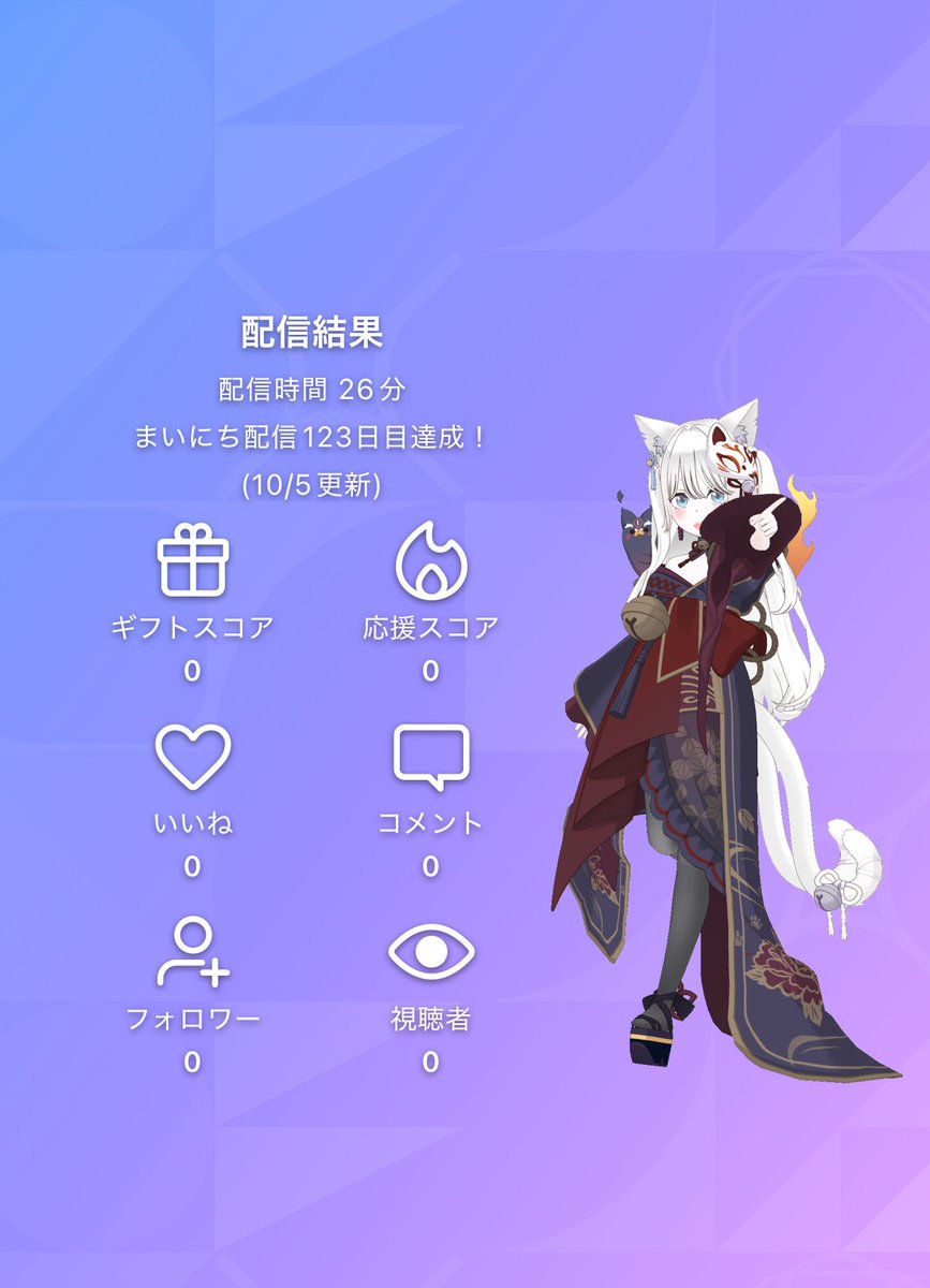 hyakkoixx's tweet photo. ノルマ消化で、これは人が来ないな！と悟った時は
ひたすら踊ったりお着替えしたりお部屋の天気変えたりして遊んでます😎
エモートの動作間でいい感じのアイコンカット見つけられないかなって模索中🔎
見つかったら恥ずかしさの極みだけどまだ見つかったことはないでござる🥷✨️ https://t.co/BvbWKXBslh