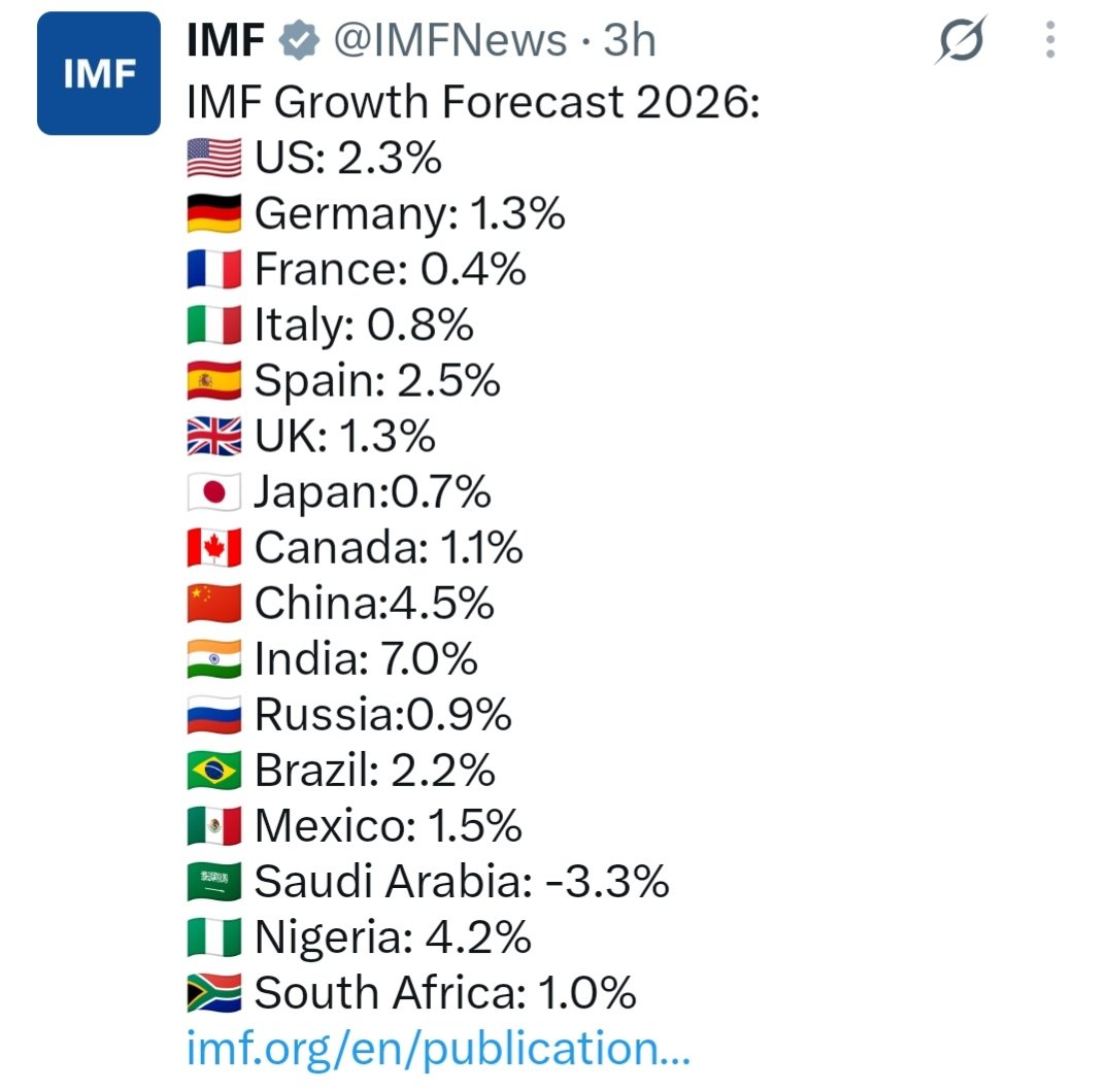 ErNeerajPatel's tweet photo. 7% GDP growth may seem like a strong statistic, but the reality on the ground is that its benefits are limited to a select few. The general public is struggling with inflation and inequality, and inclusive growth remains elusive."। https://t.co/GsabPJxBn4