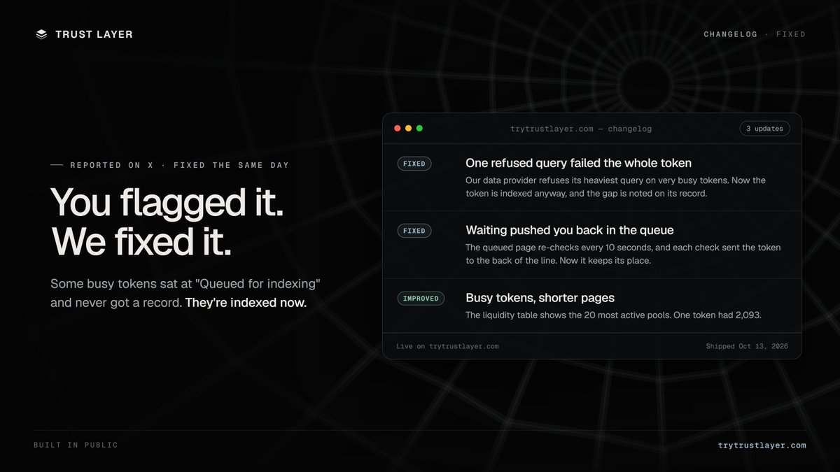 trytrustlayer's tweet photo. You flagged it, we fixed it 

Busy tokens were stuck at "Queued for indexing":
- our data provider refused one heavy query, failing the whole token
- each page refresh sent it to the back of the queue

Fixed the same day. Thanks for the report 

https://t.co/WOSnWZSuch https://t.co/BZUNREFPtc