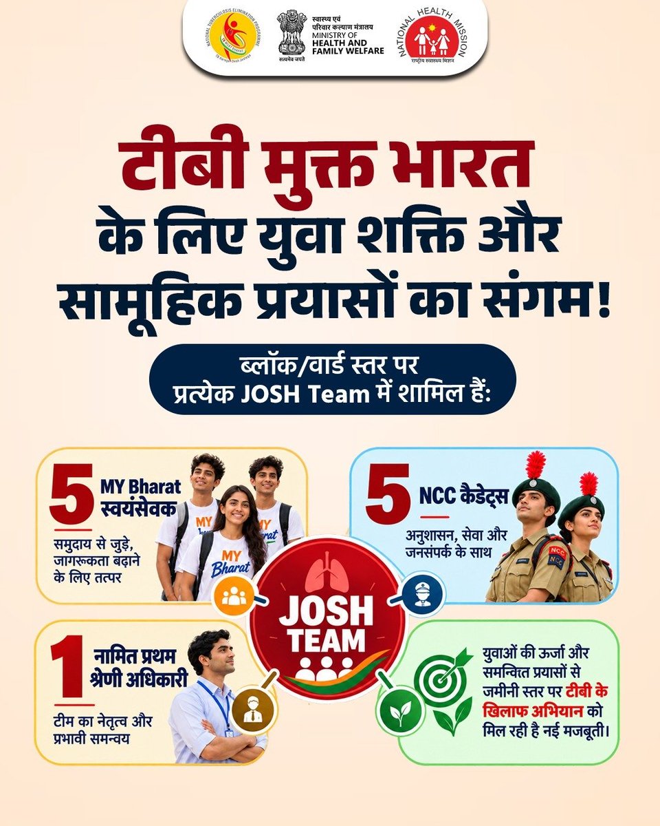 haidriamu's tweet photo. #JOSH 
#TBMuktBharat
 #टीबी_हारेगा_देश_जीतेगा https://t.co/NBDddESL0C