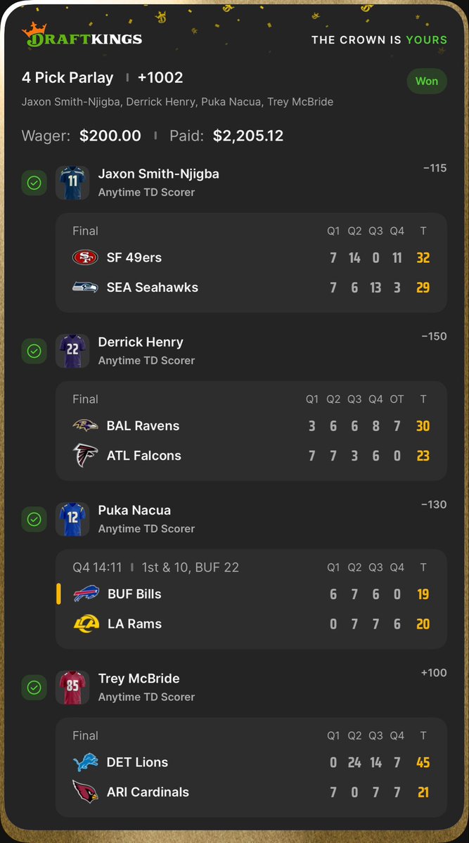 LoriAnneSharp1's tweet photo. THE SCRIPT WAS PERFECT! 😮‍💨 WHO’S READY FOR THE NEXT ONE? 

Get My Best Plays Here — Link In Bio

✅Jaxon Smith-Njigba
✅Derrick Henry
✅Puka Nacua
✅Trey McBride

#GamblingX #NFL #WCBB⛹️| #NBA 🏀| #CBB🔥#PrizePicks 🔐| #PROPS |#POTD📋|#NHL🏒| #picks #CSGO|#WNBA🏀| #mlb @Playbook https://t.co/MhQMCY5L3n