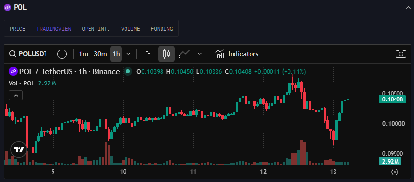 CoinEdition tweet picture