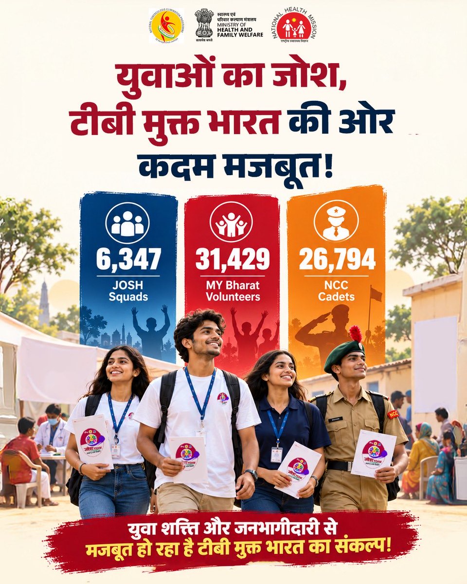 AyushmanNHA tweet picture