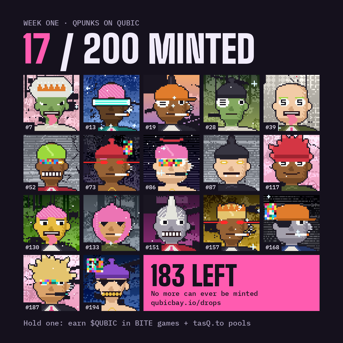qbaynfts's tweet photo. 17 Qpunks minted in week one 🔥

183 left. Only 200, no more can ever be minted.

Hold one → earn $QUBIC in BITE games + tasQ pools.

Grab your punk before the bull run 👇
https://t.co/BRlwWw4mjl
More: https://t.co/bx4pkGIfBx

#Qubic #Qpunks #NFT #Crypto #PlayToEarn https://t.co/H47wVJjGep