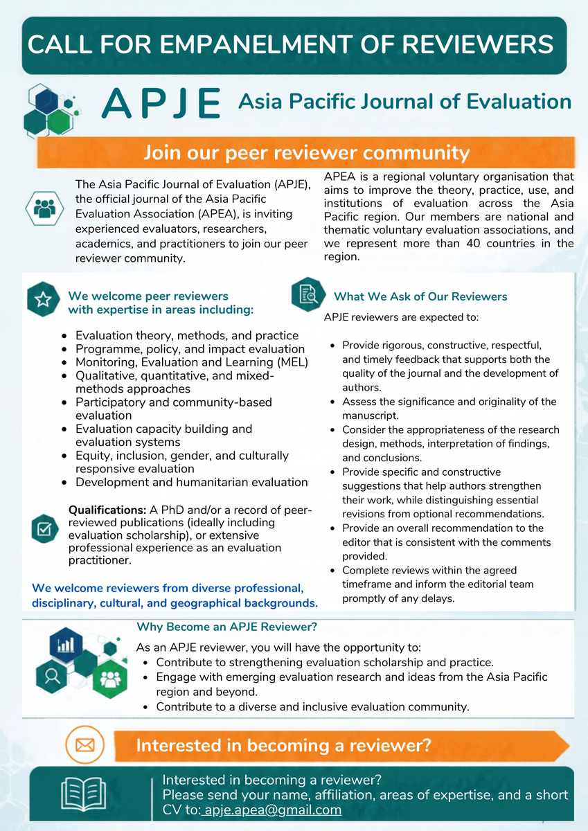 APEAeval's tweet photo. 📣 CALL FOR REVIEWERS!

Passionate about advancing evaluation scholarship? #APJE invites experienced evaluators, researchers, academics, and practitioners to join its peer reviewer community!
📩 Send your name, affiliation, areas of expertise, &amp; a short CV to apje.apea@gmail.com https://t.co/WNCE24lTMM