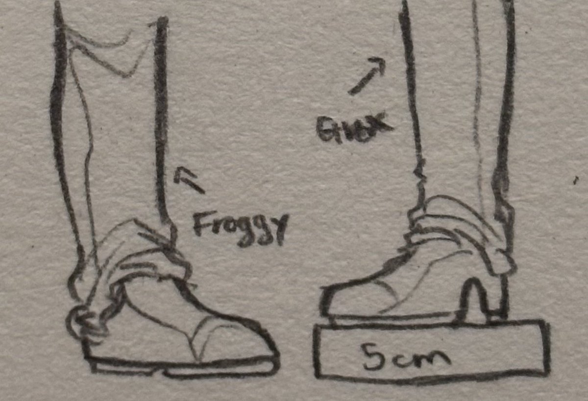 NguynHAnAmyDre1's tweet photo. Short is still short #froggygrox #frox #froggydude #grox https://t.co/hauUuFZjLo