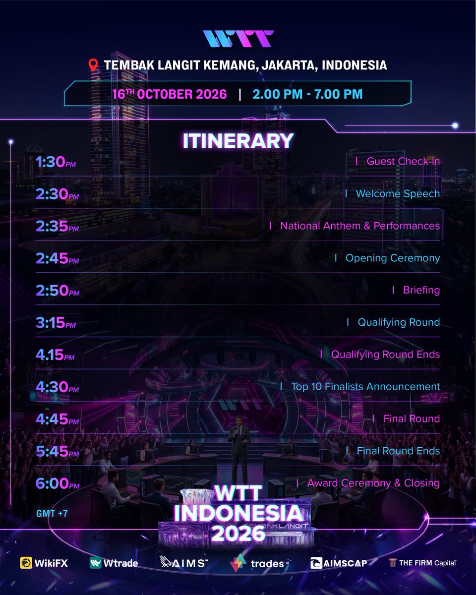 worldtradingt's tweet photo. WTT Indonesia 2026 | Event Guide 🇮🇩
The big day is almost here! Get ready for WTT Indonesia 2026 with this quick guide to help you prepare for the tournament.

⚠️ Important Reminder
Please bring your own device for the Qualifying Round and make sure it is fully charged before the tournament begins.

🕐 2 PM – 7 PM
📍 Tembak Langit Kemang, Jakarta, Indonesia
📅 16 October 2026

🎟️ Free entry for all visitors!

Let’s redefine the future of trading together. 💎https://t.co/HV6U3q0UQj

Game on, Traders!

#worldtradingtournament #daytrading #daytrader #indonesia #WTTIDN2026