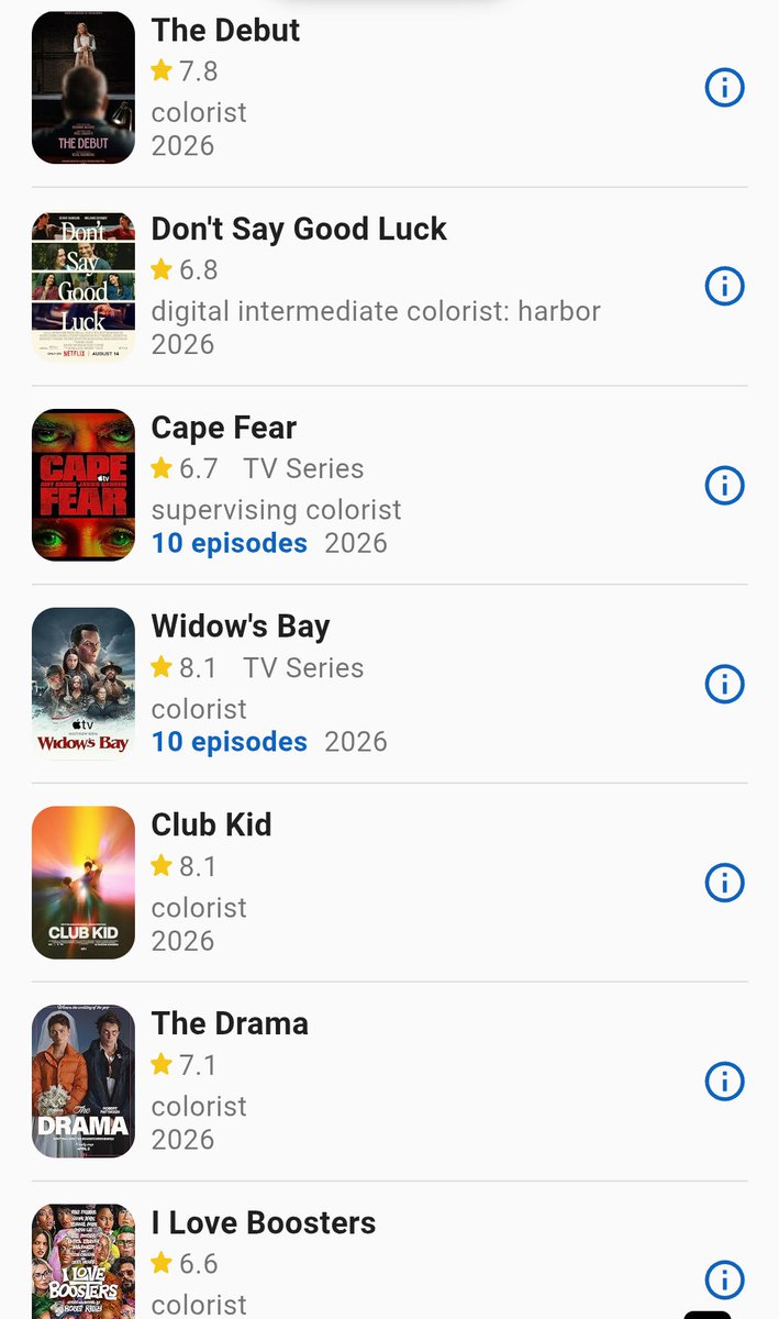 FILMGAINS's tweet photo. i was looking up the colorist of primetime (Damien van der Cruyssen) and he's literally a legend.. what a lineup! https://t.co/Y6crTzvZT9