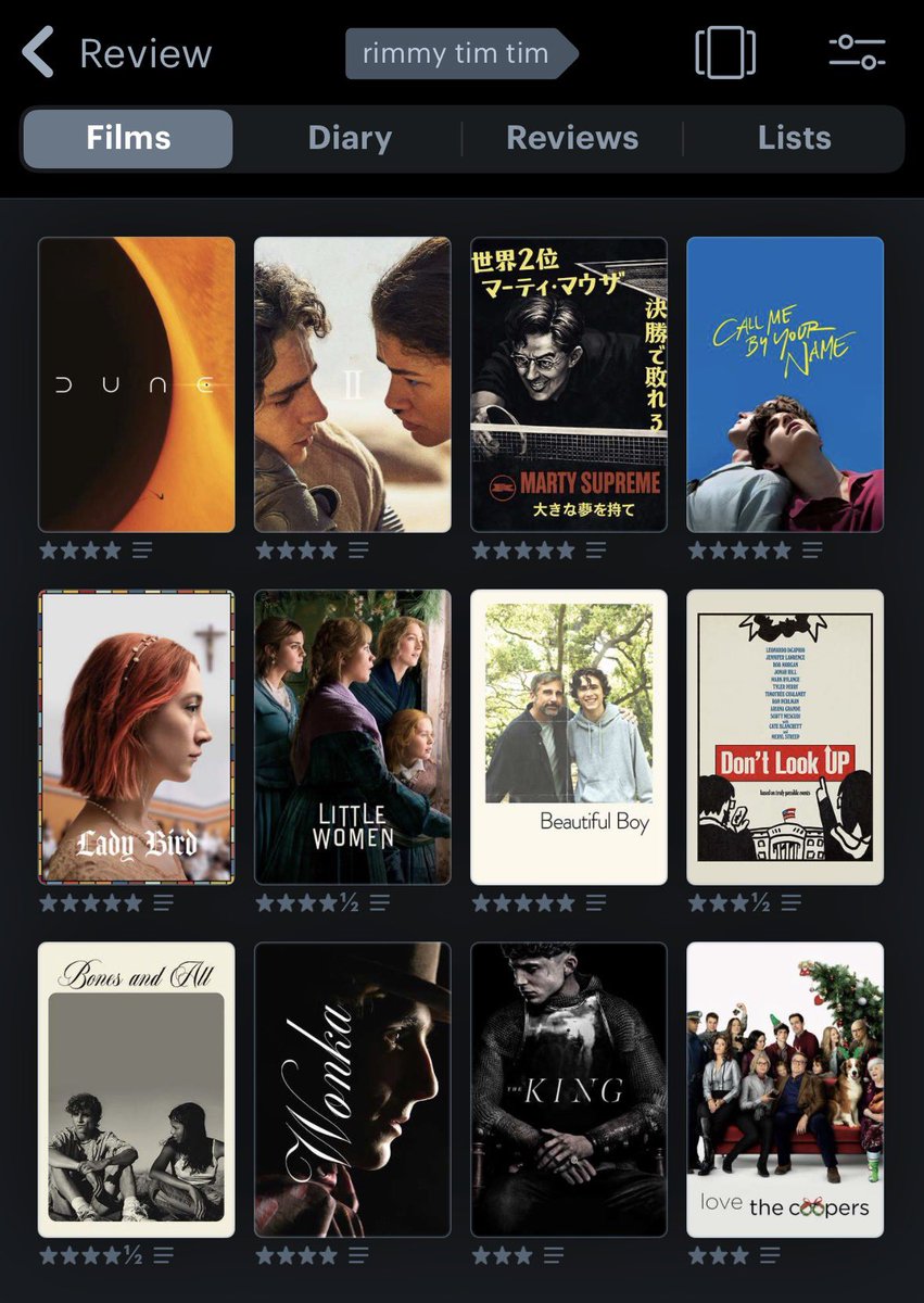 DJOSCHALAMET_'s tweet photo. The Timmy movies I’ve logged on Letterboxd <3 https://t.co/Bc97jkfVNU