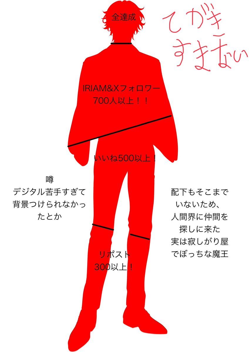 BCDEGy's tweet photo. ども、cozopro所属の、11月11日デビュー(予定)の
デジタルと漢字がが苦手な魔王ですw！
背景はあえて真っ白にしm((🤛
・・・気を取り直して！！
ついにデビュー日が決まりました！
これから立ち絵公開は間に合うのか！？
魔王beeの戦いはここから始まる！

#IRIAM新人ライバー 
#立ち絵公開チャレンジ https://t.co/t95HfAayJp