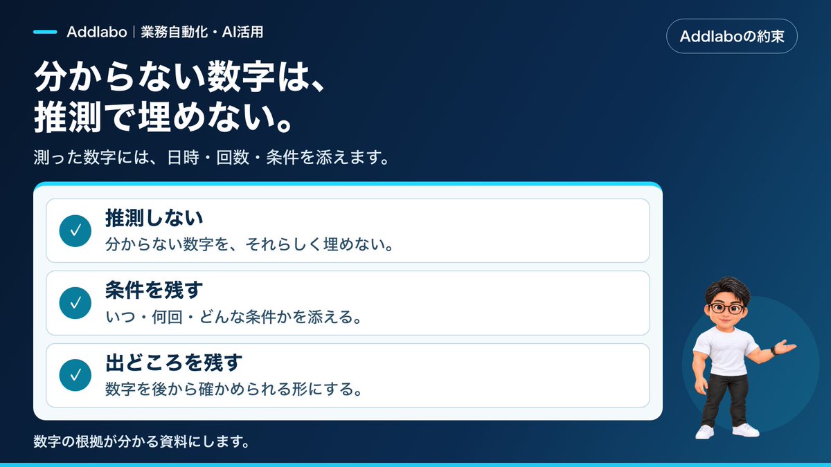 Addlabojp's tweet photo. Addlaboは、分からない数字を推測で埋めません。測った数字には必ず、いつ・何回・どんな条件で測ったかを添えるので、あとで見返すときも安心です。
無料モニター募集中。くわしくは固定ポストで。 https://t.co/h59Dy2CEZN