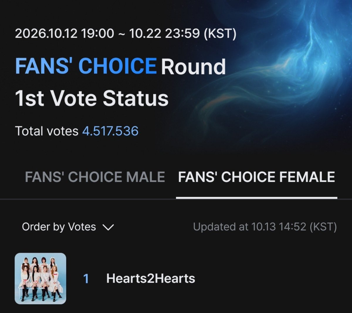 H2H_MEI's tweet photo. AWAL YANG BAIK. HACHU SELESAIKAN HINGGA AKHIR🔥

Jika nemu hate komen, ambil posisi promosi balik dan drop link spotify lalu drop vote mama vote ya🔥 biar mereka selalu mendongak melihat kita right🔥😎🏆

i vote #Hearts2Hearts for MAMA Fans Choice Female Award on #2026MAMAVOTE https://t.co/iC3ZjfCcTS