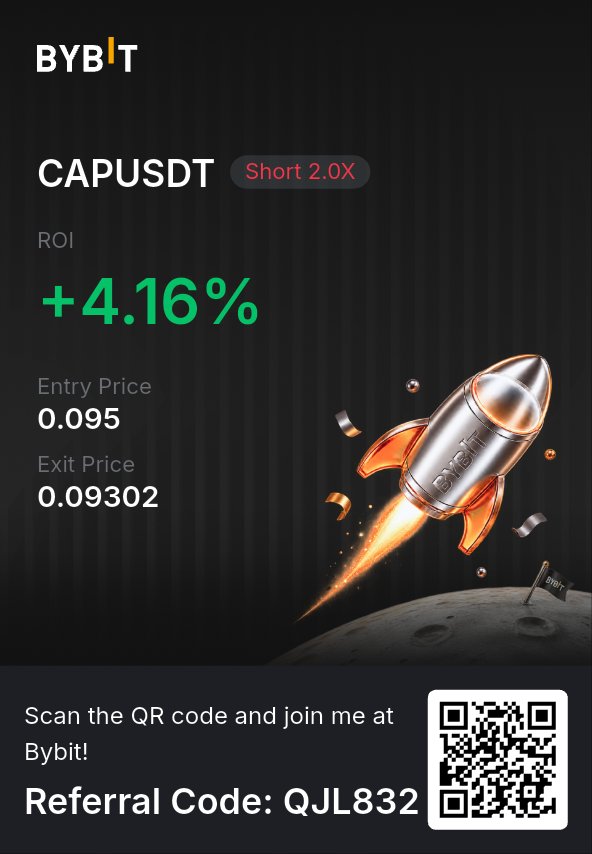 xBochenTrading's tweet photo. TRADE #059 — $CAP CLOSED 🎯🛡️

​Closing $CAP near Breakeven! Price is consolidating and momentum slowed down, so taking a small profit and freeing up capital is the smartest move here🛡️  

​Position: Short 2.0X
Entry Price: 0.095
Exit Price: 0.09302
Profit: +4.16% ROI 🟢 https://t.co/86ALFRNLzz