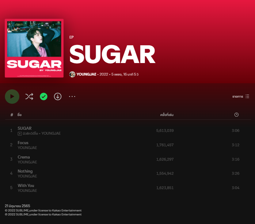 YOUNGJAESTREAMS's tweet photo. 📢💚 YOUNGJAE STREAM TH | UPDATE
สืบเนื่องจากเพลงทุกเพลงในอัลบั้ม SUGAR ของ YOUNGJAE บน Spotify ไม่สามารถรับฟังได้ในประเทศไทย โดยเพลงแสดงเป็นสีเทาและไม่สามารถกดเล่นได้

เพื่อหาสาเหตุและหาแนวทางแก้ไขปัญหานี้ แอดมินจะดำเนินการติดต่อประสานงานไปยัง 2 ช่องทาง ได้แก่

1.Spotify Support เพื่อแจ้งปัญหาและขอให้ตรวจสอบการใช้งานเพลงในประเทศไทย (ดำเนินการแล้ว)

2.ต้นสังกัดปัจจุบันของ YOUNGJAE เพื่อประสานงานและสอบถามแนวทางการตรวจสอบปัญหาที่เกิดขึ้น (ดำเนินการแล้ว)

ทั้งนี้ อัลบั้ม SUGAR เป็นผลงานที่ปล่อยออกมาในช่วงที่ YOUNGJAE อยู่ภายใต้การดูแลของ Sublime Artist Agency แอดมินจึงจะคำนึงถึงข้อมูลในส่วนนี้ในการตรวจสอบและประสานงานกับหน่วยงานที่เกี่ยวข้องด้วยค่ะ

ในตอนนี้ยังไม่ทราบสาเหตุที่แน่ชัด จึงขอให้ทุกคนรอผลการตรวจสอบและความคืบหน้าจากช่องทางที่เกี่ยวข้องก่อนนะคะ

หากมีความคืบหน้าเพิ่มเติม แอดมินจะรีบมาอัปเดตให้ทราบค่ะ 💚

ขอให้เราช่วยกันติดตามและหวังว่าเพลงในอัลบั้ม SUGAR จะกลับมารับฟังได้ตามปกติในเร็ว ๆ นี้นะคะ 🥹💚

#YOUNGJAE #SUGAR @ChoiArs_YJ  @YOUNGJAExArs