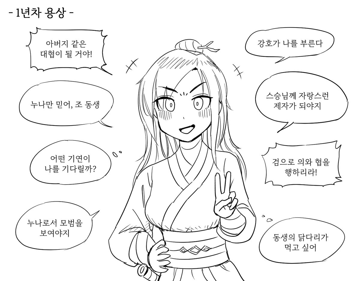 Kamimono3's tweet photo. #活俠傳 긍정 용상(龍湘)과 피폐 용상 https://t.co/3y1Bxlg7Ja