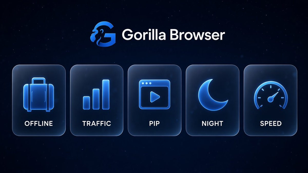MGRMGA's tweet photo. 🌐 Gorilla Browser

Opens .ton and .gram like regular websites: built-in TON core, TON site search, a 3D galaxy of sites and a one-tap Secure Connection.
Windows · Mac · Android, free.

⬇ https://t.co/NMpjsrm0LY https://t.co/kgOQtTmZXA
