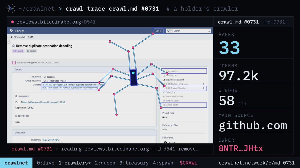 crawlnetwork tweet picture