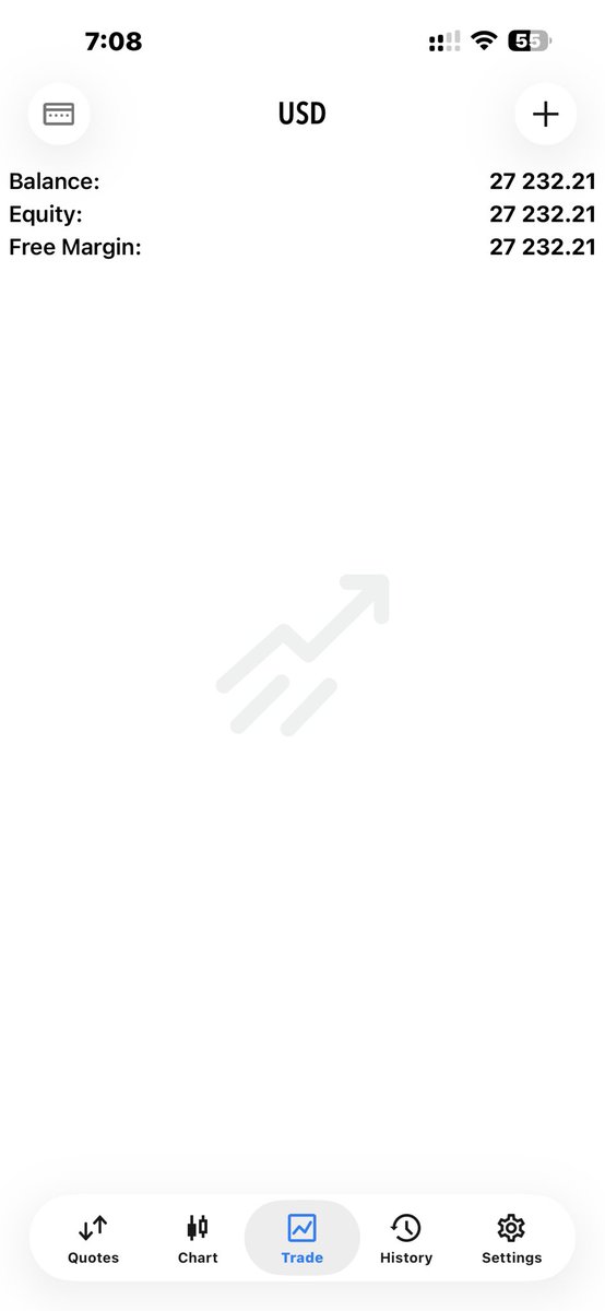 Tradersdorm1's tweet photo. 🚨 GUYS, CONGRATULATE ME! 🥳🔥

I JUST PASSED @FundedNext PHASE 1! ✅📈

All requirements completed. One step closer to getting funded! 💰🎯

The patience, discipline, and hard work are starting to pay off. We move one step at a time! 🫡

PHASE 1 DONE ✅ PHASE 2, HERE I COME! 🚀

Who else is grinding for that funded status? 👀👇

#FundedNext #ForexTrading #Tradersdorm