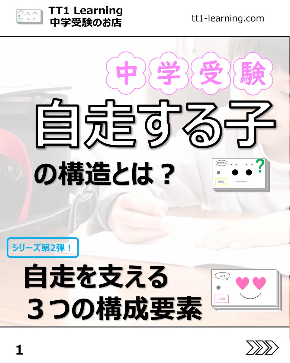 tt1Learning's tweet photo. 今回は「自走する子を支える3つの力」についてです。

やる気がないわけではなさそうなのに続かない。
声をかけるほど、親子で苦しくなってしまう。
そんな悩みを抱えることはありませんか。

前回は、自走する子の3つのサイクルを整理しました。
今回は、その土台になる3つの力に絞って見ていきます。

【自走を支える3つの力】
✓ メタ認知力
✓ 動機づけ
✓ 行動力

【それぞれの意味】
✓ メタ認知力は、自分を客観的に見て、分かっていない所に気づく力
✓ 動機づけは、やればできる感覚や、学ぶ意味を持てること
✓ 行動力は、面倒でも止まらず、続ける仕組みを作る力

【親の関わり方のヒント】
✓ 間違いを一緒に分析する
✓ 結果だけでなく過程を見る
✓ 小さな達成を言葉にする
✓ 毎日の流れを決めて、動きやすくする

自走する力は、一度の声かけで身につくものではなく、日々の積み重ねの中で少しずつ形になっていくものです。
大きく変えようとしなくても、今日できたことに目を向けるところから始めていければ十分です。

あとで見返せるように、保存しておくのもおすすめです。

@tt1learning では、中学受験を伴走するご家族に寄り添う情報発信をしています。
また、日々の学習や塾のテスト対策として、単元に連動したオリジナルの暗記カードを制作・販売しています。

購入はこちら👉 https://t.co/ny076fh8jz

#中学受験 #中学受験2027 #中学受験2028 #中学受験2029 #自走学習