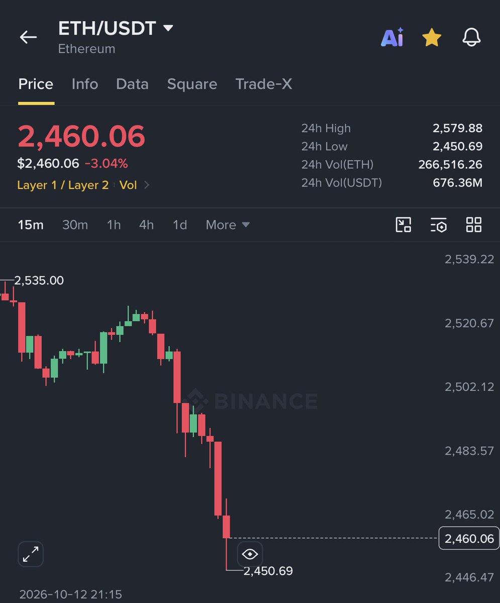Crypto__Haris tweet picture